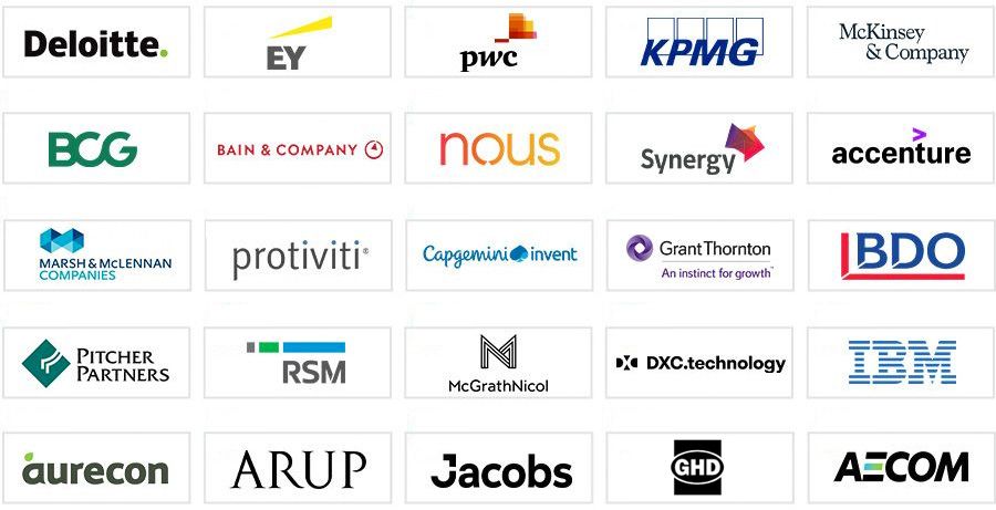 top 25 firms for graduates