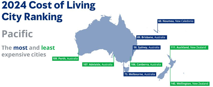 Mercer - 2024 Cost of Living City Ranking (Pacific)