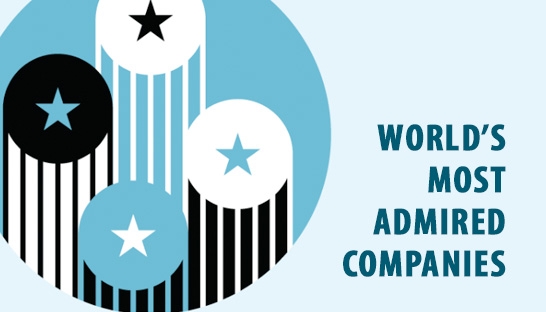 The top 10 World’s Most Admired Companies: Apple and Amazon lead