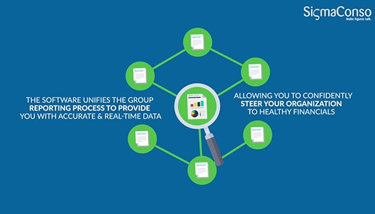 Sigma Conso names Satriun Group a CPM suite consulting partner