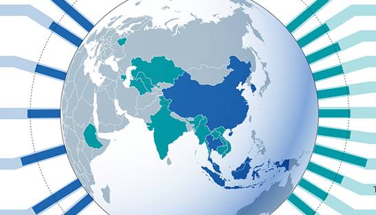 Asia home to the bulk of the world's outperforming emerging economies