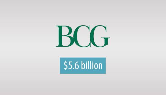 The Boston Consulting Group (BCG) grows revenue by 14% to $5.6 billion