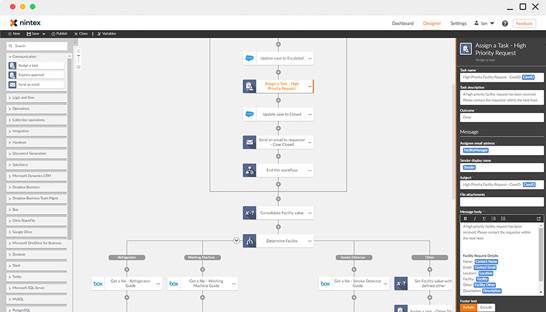 Enhance business processes with a workflow automation platform