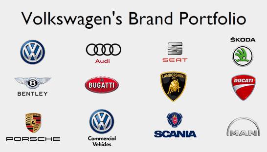 Volkswagen Group selects CGI for managed IT services